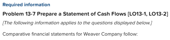 Solved Required Information Problem 13-7 Prepare A Statement | Chegg.com