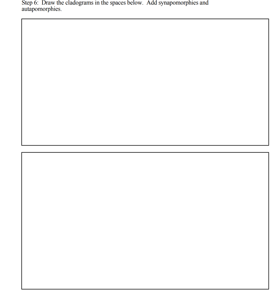 Solved IV. Cladistic analysis of some true bacteria. Step 1: | Chegg.com