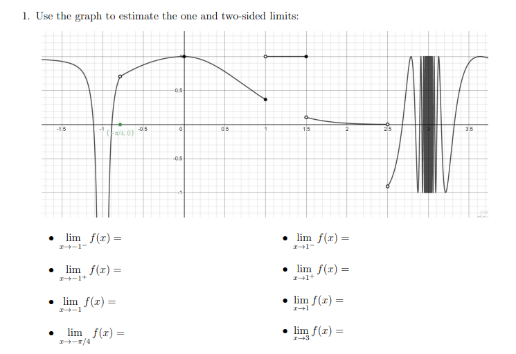 Solved 1. Use the graph to estimate the one and two-sided | Chegg.com