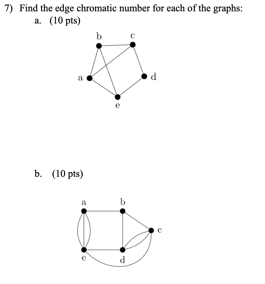 Solved Find the edge chromatic number for each of ﻿the | Chegg.com