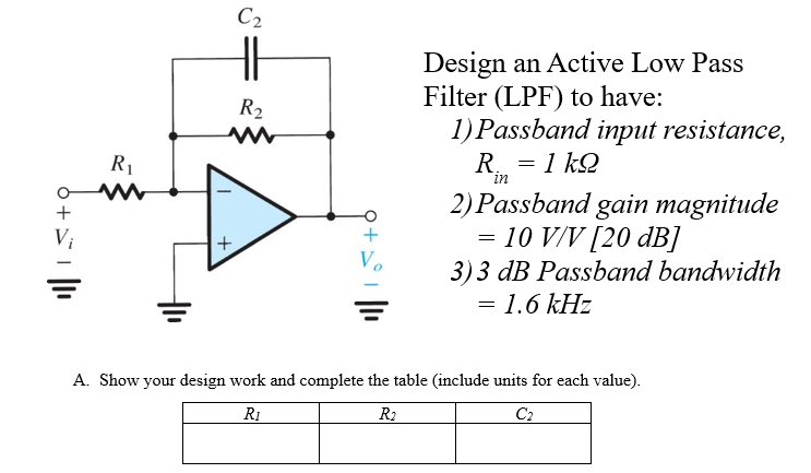 Solved Design an Active Low Pass Filter (LPF) to | Chegg.com