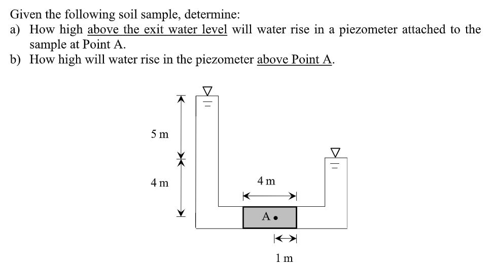 Solved Given the following soil sample, determine: a) How | Chegg.com