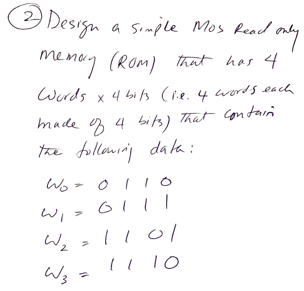 2 Design a simple Mos Read only memory (ROM) that has | Chegg.com