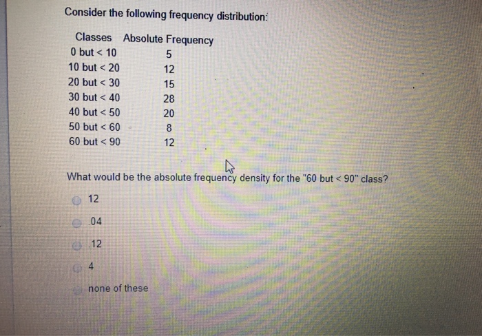 Solved Consider The Following Frequency Distribution Chegg