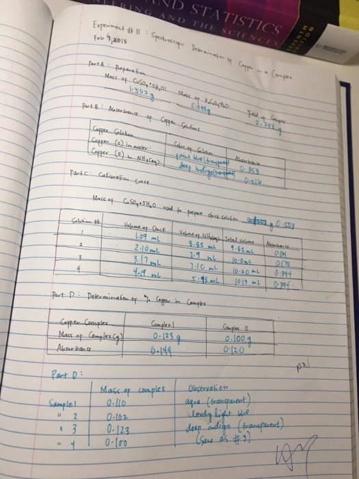 Solved Calculations Part C and D 1) Calculate the | Chegg.com