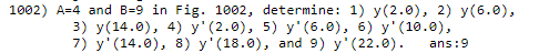 1002) \( A=4 \) and \( B=9 \) in \( F \) ig. 1002, determine: 1) \( y(2.0), 2) y(6.0) \), 3) \( y(14.0) \), 4) \( y^{\prime}(