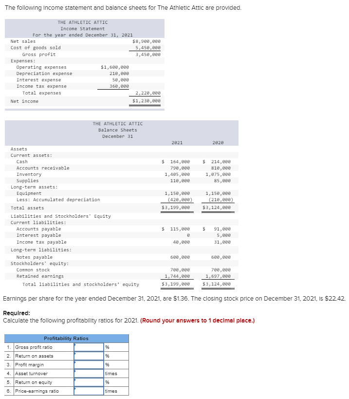 Solved The following Income statement and balance sheets for | Chegg.com