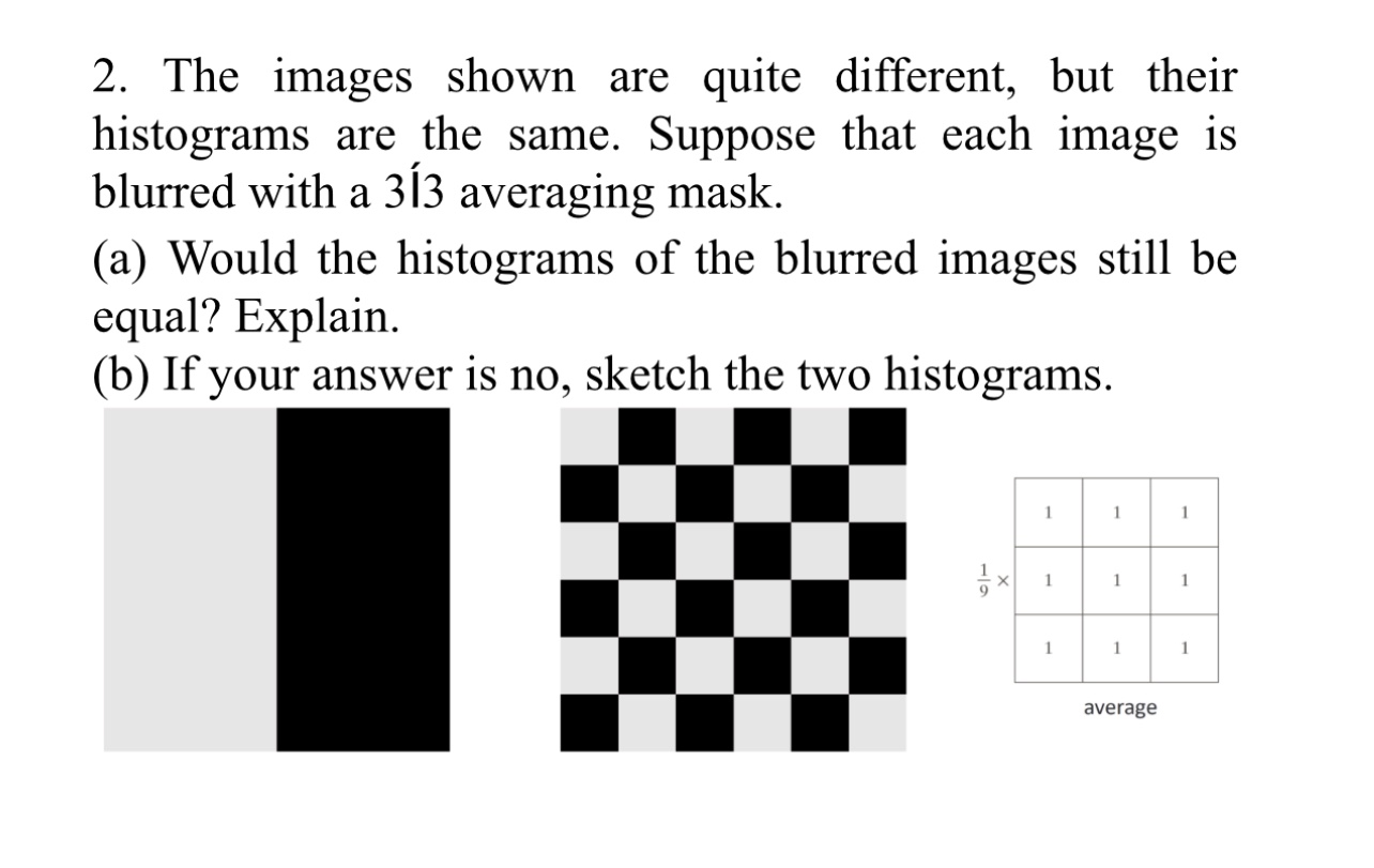 2. The images shown are quite different, but their | Chegg.com