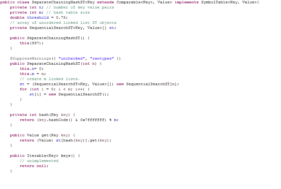 Solved 6. (10 Points) Modify the following methods in | Chegg.com
