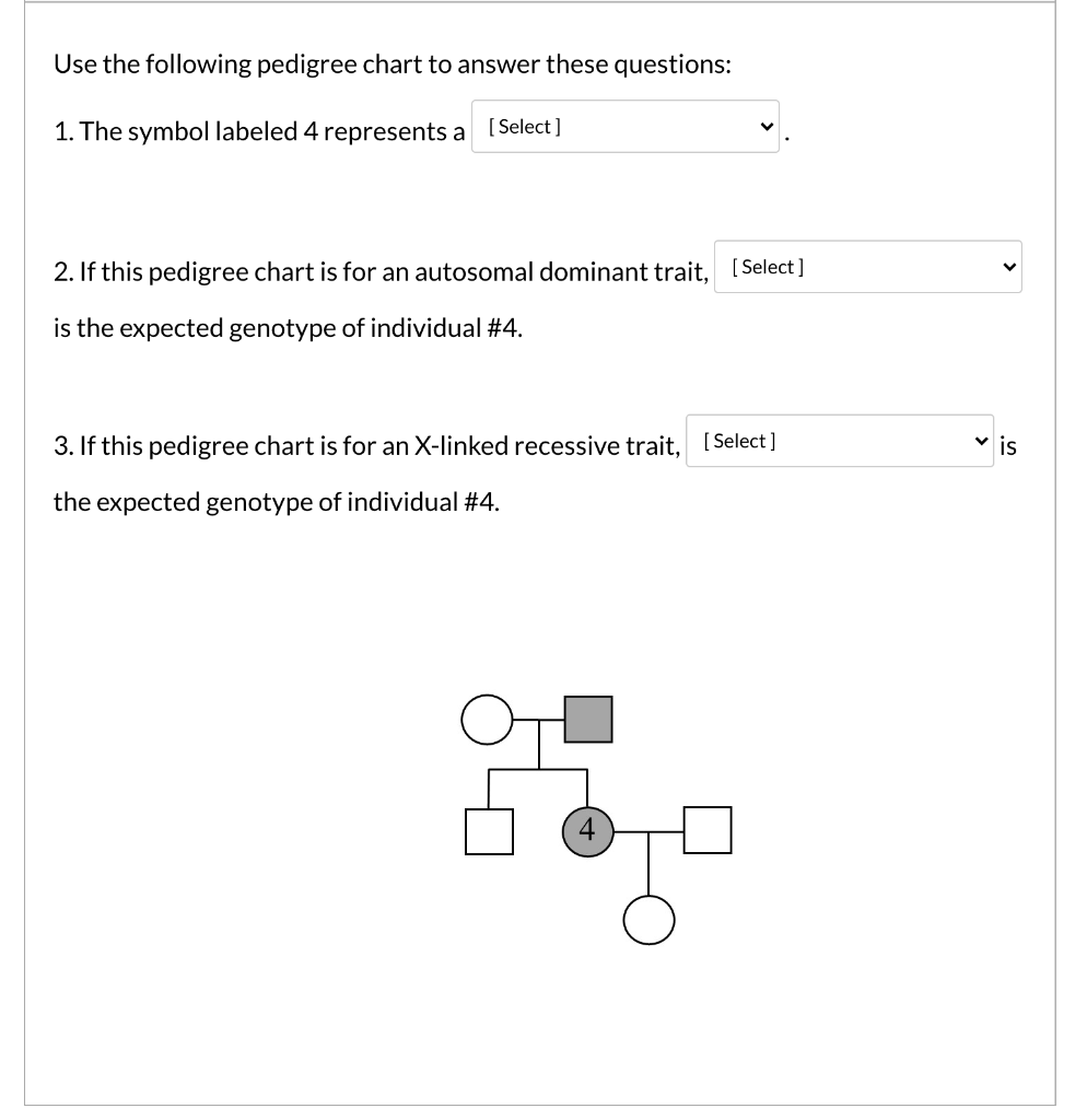 Solved Use the following pedigree chart to answer these | Chegg.com