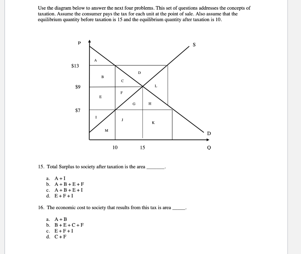 solved-use-the-diagram-below-to-answer-the-next-four-chegg