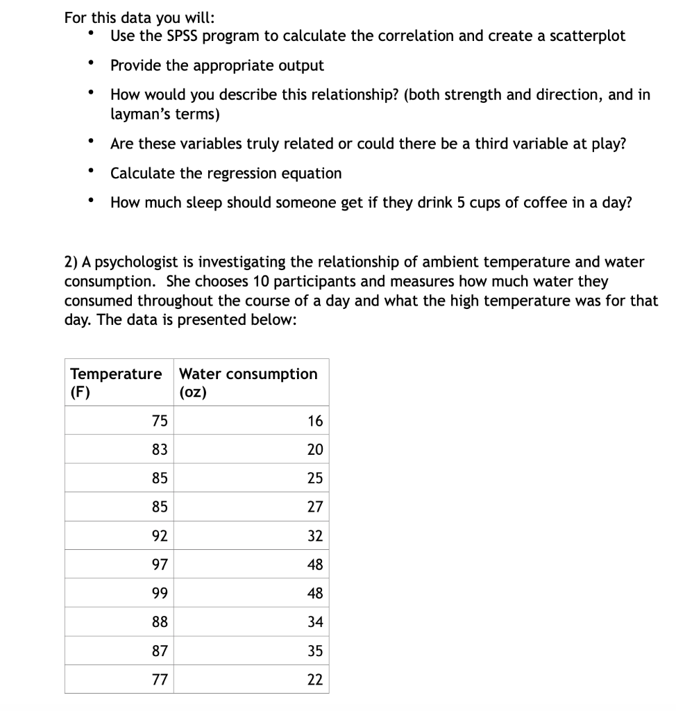 Solved . For this data you will: Use the SPSS program to | Chegg.com