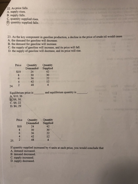 Solved 22. As price falls A. supply rises. B. supply falls.