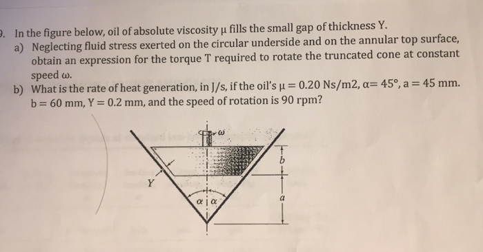 Solved In the figure below, oil of absolute viscosity μ | Chegg.com