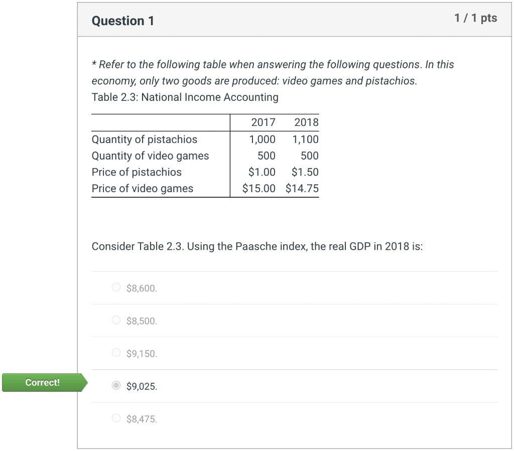 Solved Question 1 1/1 pts * Refer to the following table | Chegg.com