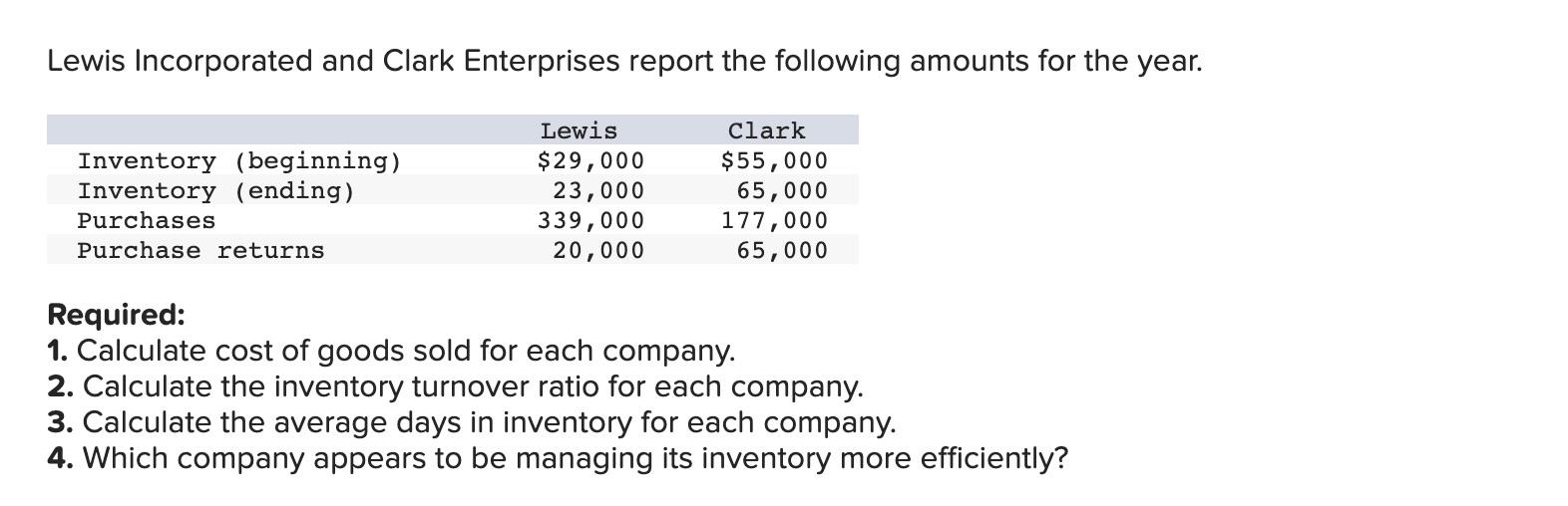 Solved Lewis Incorporated and Clark Enterprises report the | Chegg.com
