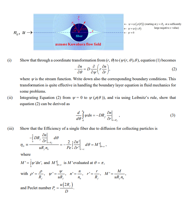 ψ=ψ(ρ(θ)) (starting at y=R, at a sufficently ψ=ψ(r,θ) | Chegg.com
