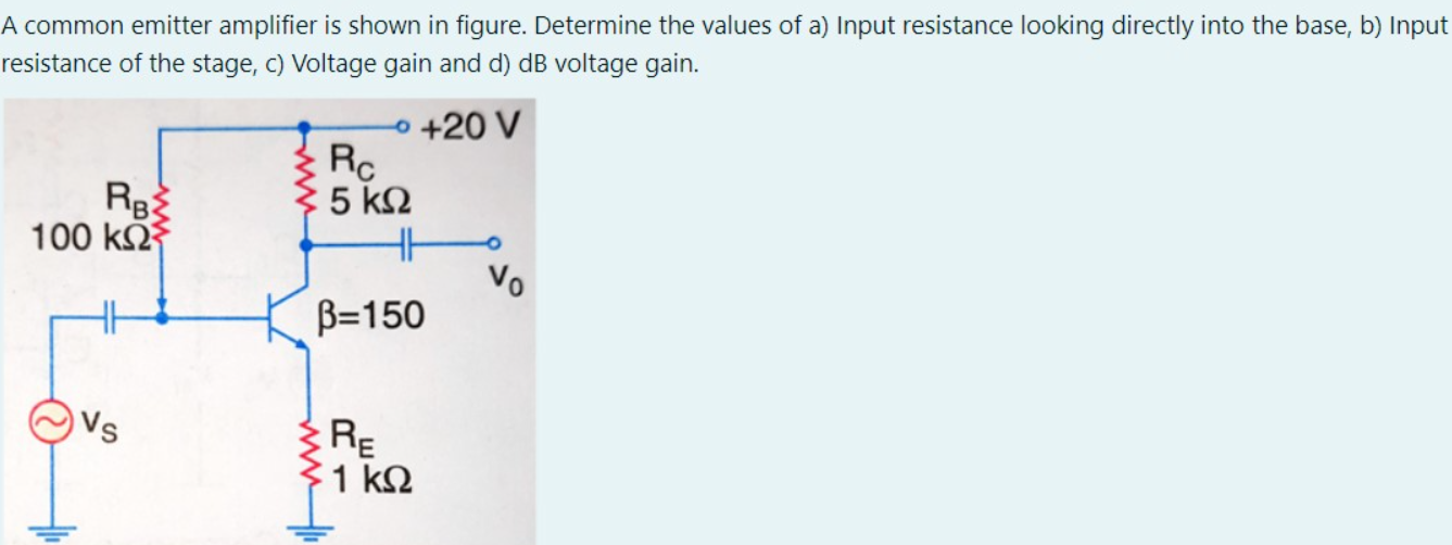 Solved A common emitter amplifier is shown in figure. | Chegg.com