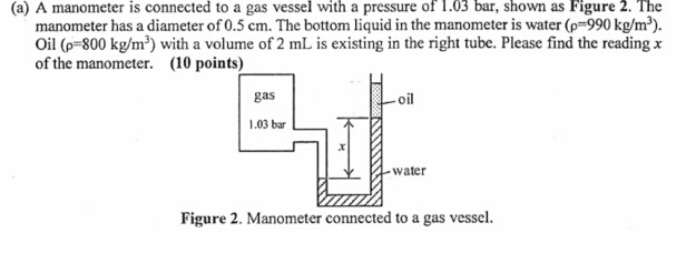 Solved (a) A manometer is connected to a gas vessel with a | Chegg.com