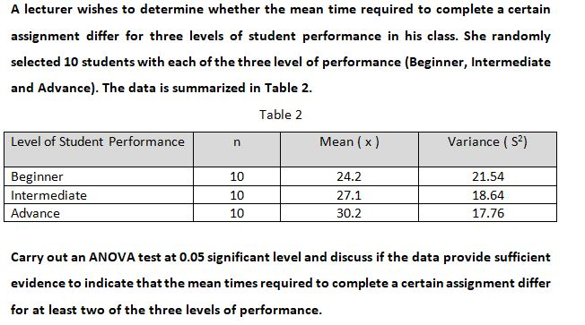 Solved A lecturer wishes to determine whether the mean time | Chegg.com