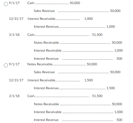 [Solved]: The following accounts were a