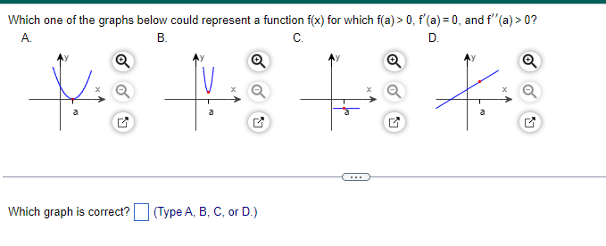 Solved The graph of the function has one relative extreme | Chegg.com