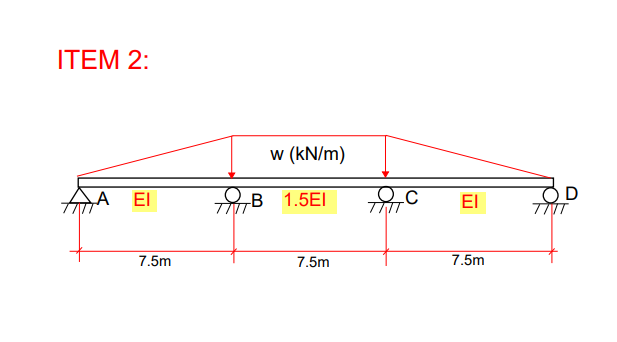 SOLVE FOR THE SUPPORT REACTIONS AND DRAW THE SHEAR | Chegg.com