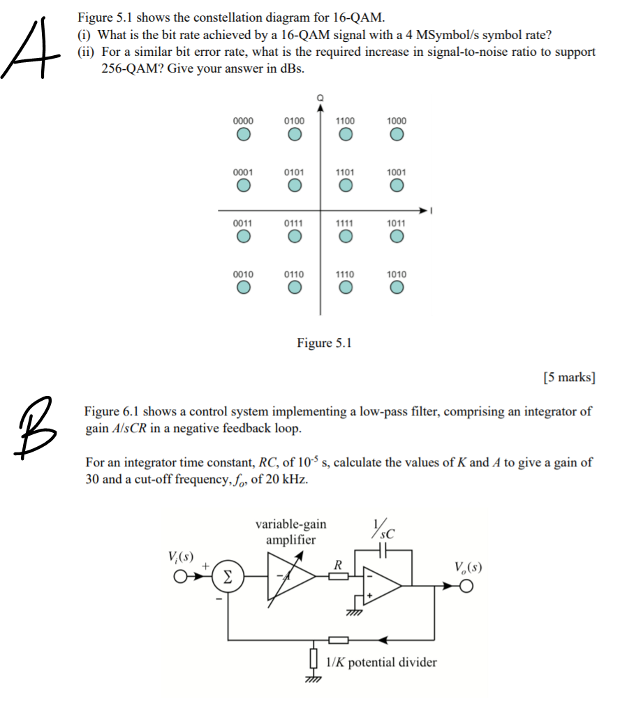 Solved A Figure 5.1 shows the constellation diagram for | Chegg.com