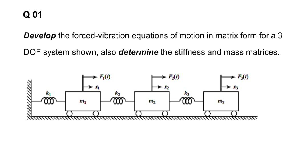 Solved Q 01 Develop the forcedvibration equations of motion