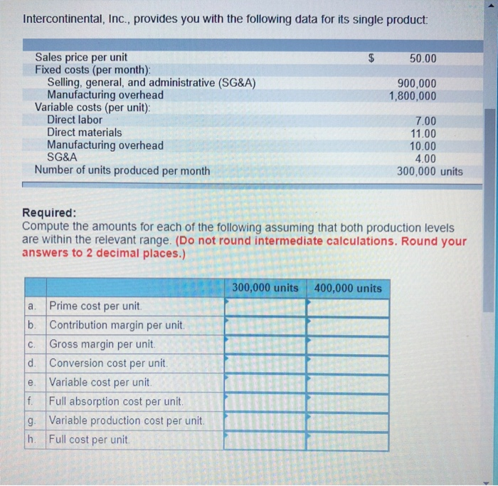 Solved Intercontinental, Inc., provides you with the