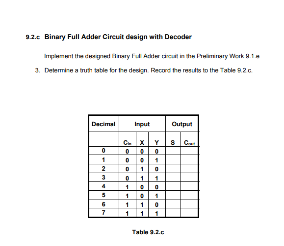Solved 9.1.c Logic Circuit Design with 74155 Decoder | Chegg.com