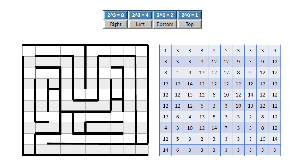 Solved Maze Generator in Python, with below specifcations | Chegg.com