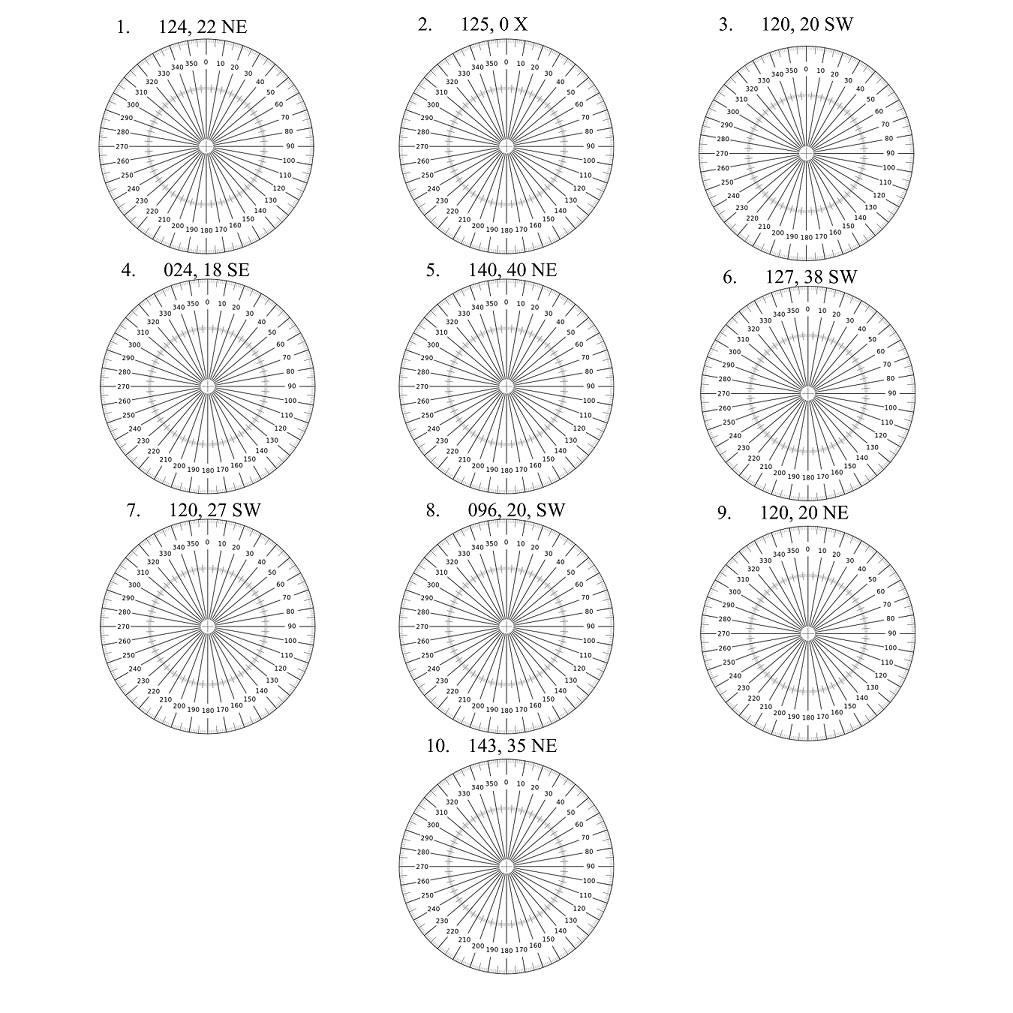 Solved Below are ten strike and dip measurements. Use the | Chegg.com