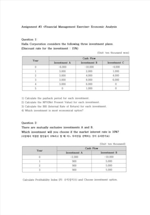 Solved Assignment #3 Financial Management Exercise Economic | Chegg.com