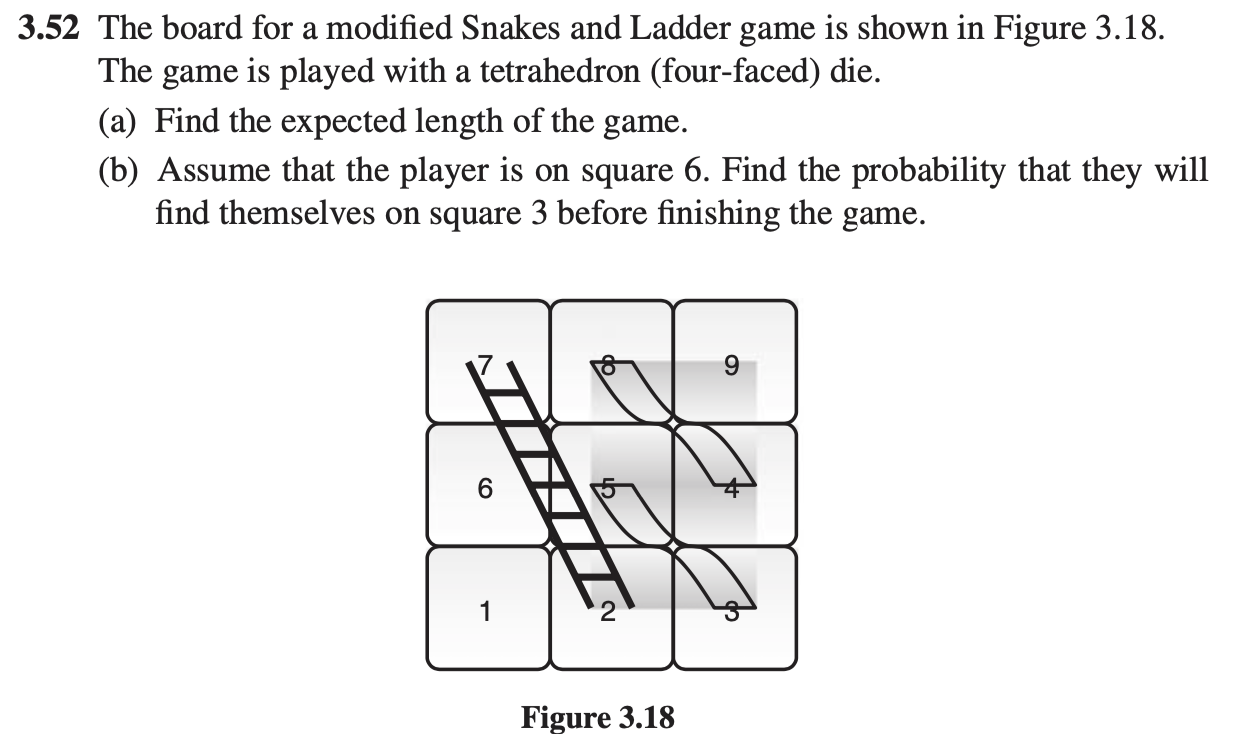 Solved Please explain step by steps that lead to the | Chegg.com