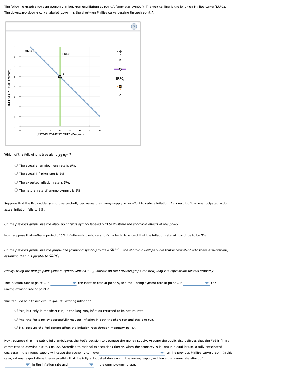 Solved The following graph shows an economy in long-run | Chegg.com