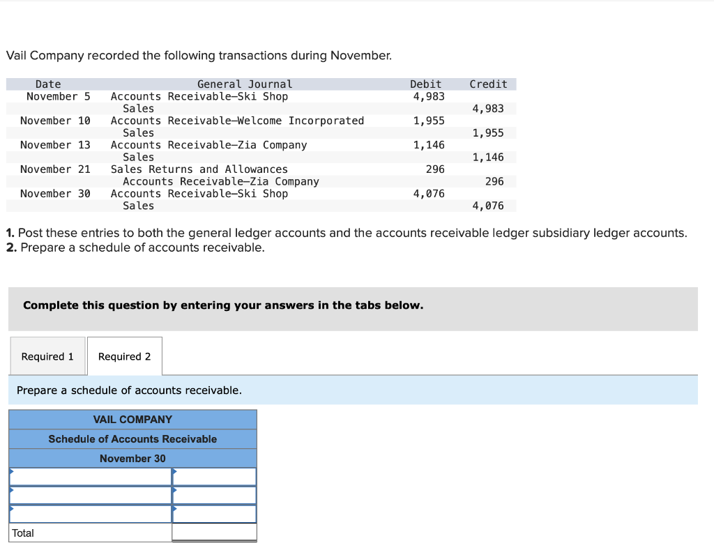 solved-check-my-work-vail-company-recorded-the-following-chegg