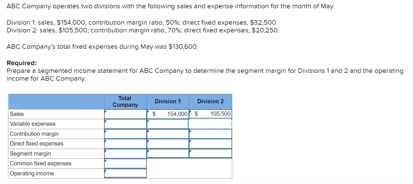 Solved ABC Company operates two divisions with the following | Chegg.com