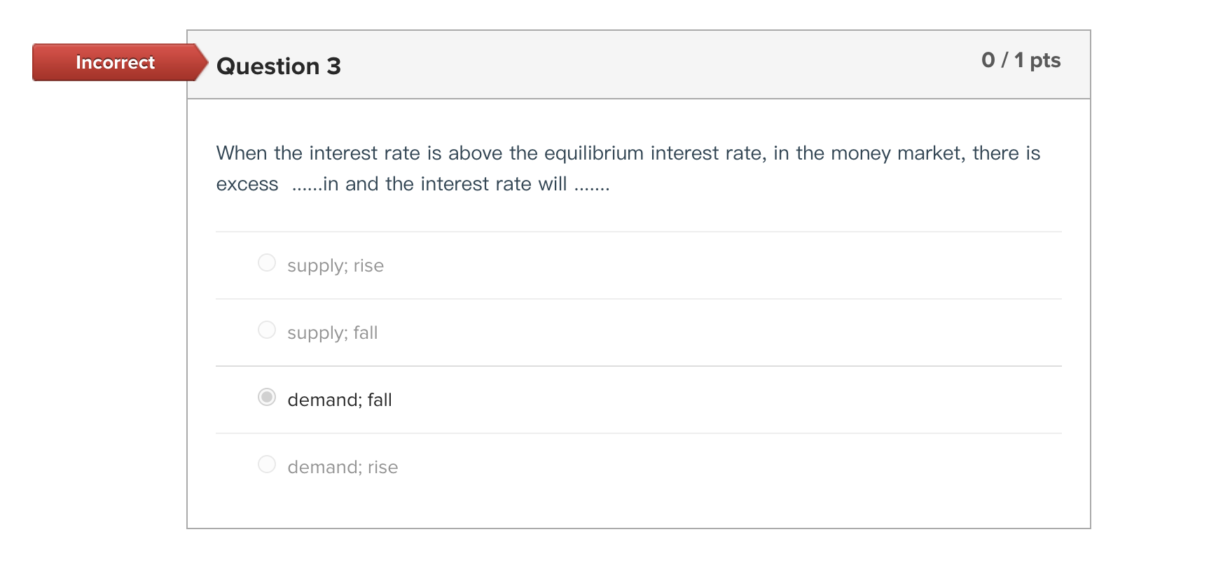 Solved Incorrect Question 3 0 / 1 pts When the interest rate | Chegg.com