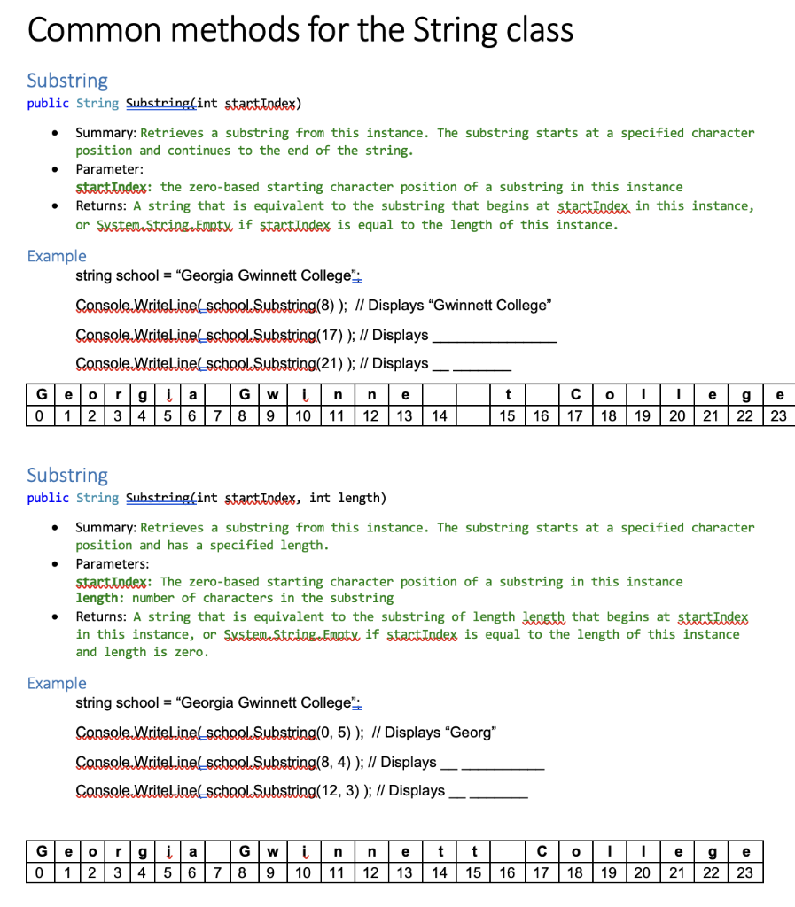 Solved Common methods for the String class . Substring | Chegg.com