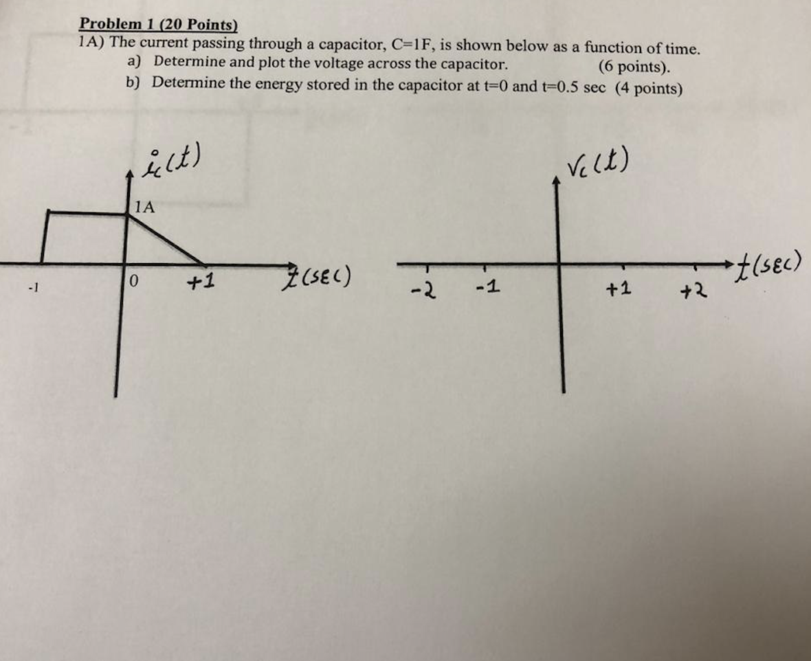 Solved Problem 1 (20 Points) 1A) The current passing through | Chegg.com