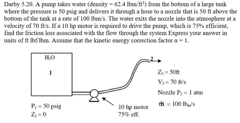 Darby 5.20. A pump takes water (density 62.4 lbm/ft) | Chegg.com