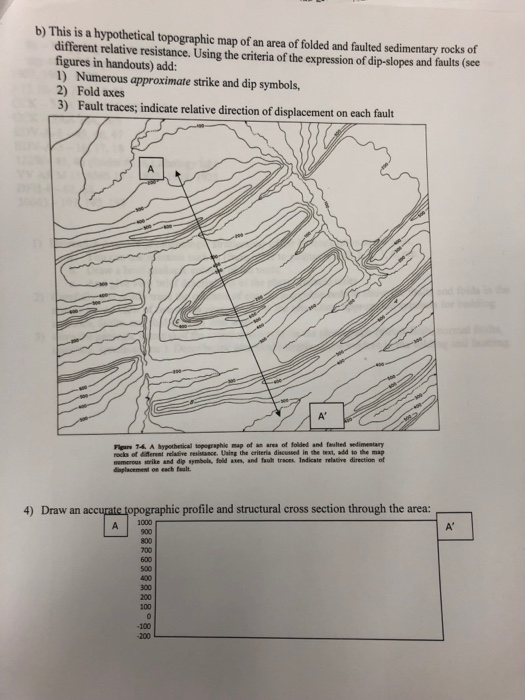 Solved Using the criteria of expression of dip -slopes and | Chegg.com