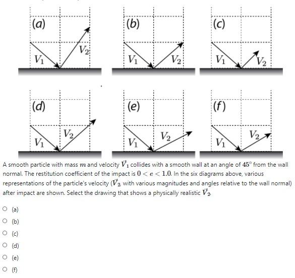 Solved A 6 C V Vi V2 V V2 D E F V2 V2 V2 Vi V Chegg Com