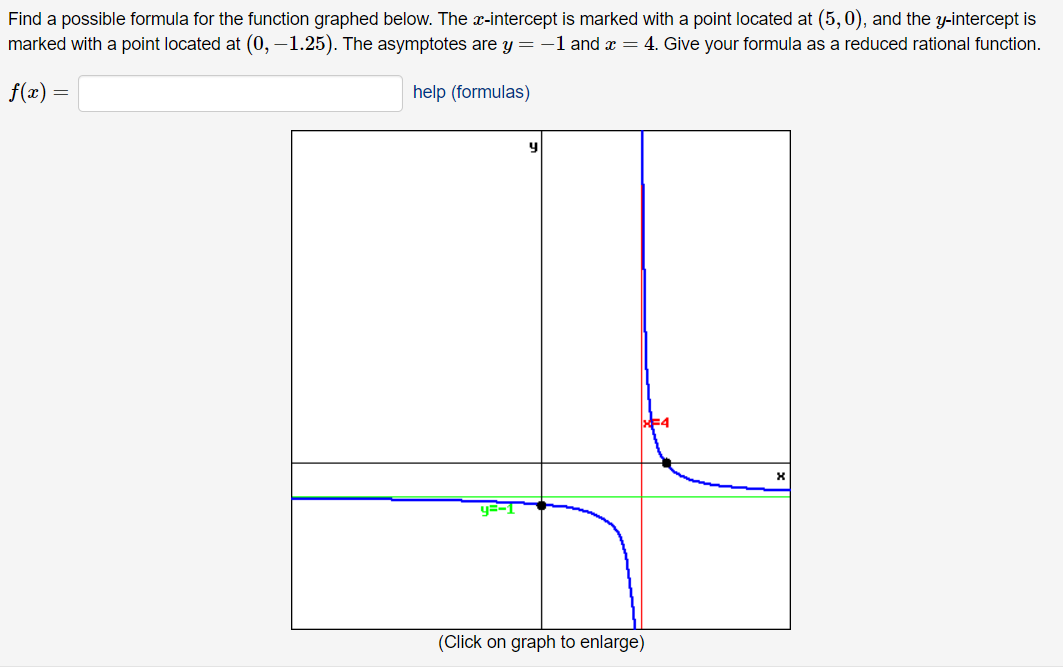 Solved Find a possible formula for the function graphed | Chegg.com