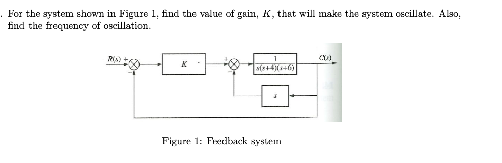 Solved . For the system shown in Figure 1, find the value of | Chegg.com