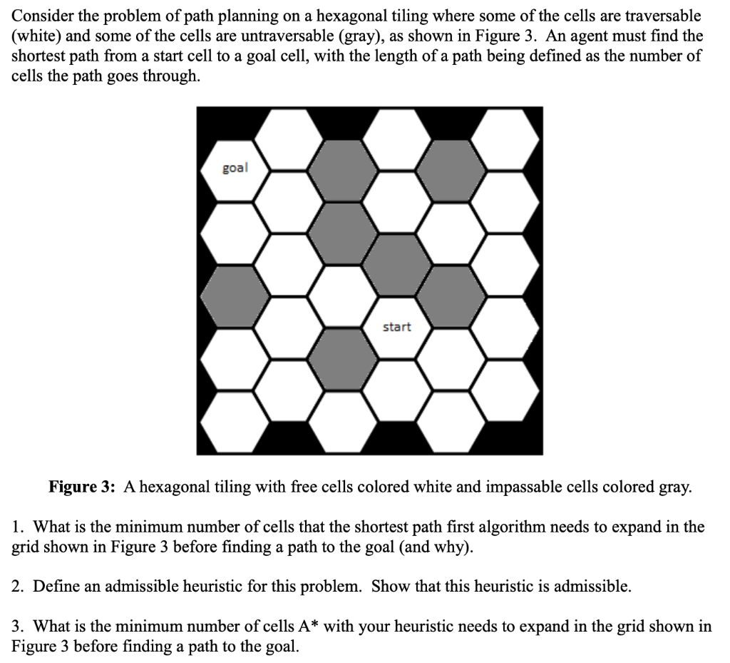 Consider the problem of path planning on a hexagonal | Chegg.com