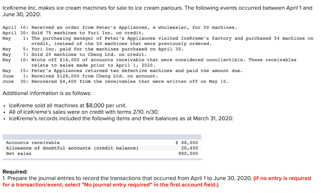 IceKreme inc. makes ice cream machines for sale to ice cream parlours. the following events occurred between april 1 and june