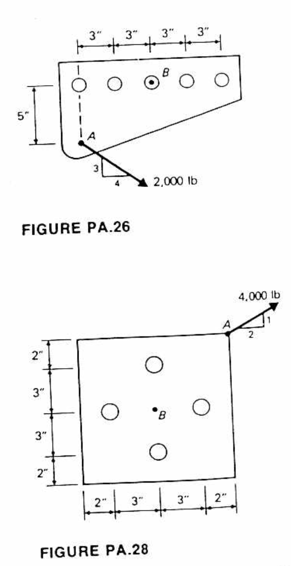 Solved A.21-A.28 Resolve the force at point A into a force | Chegg.com