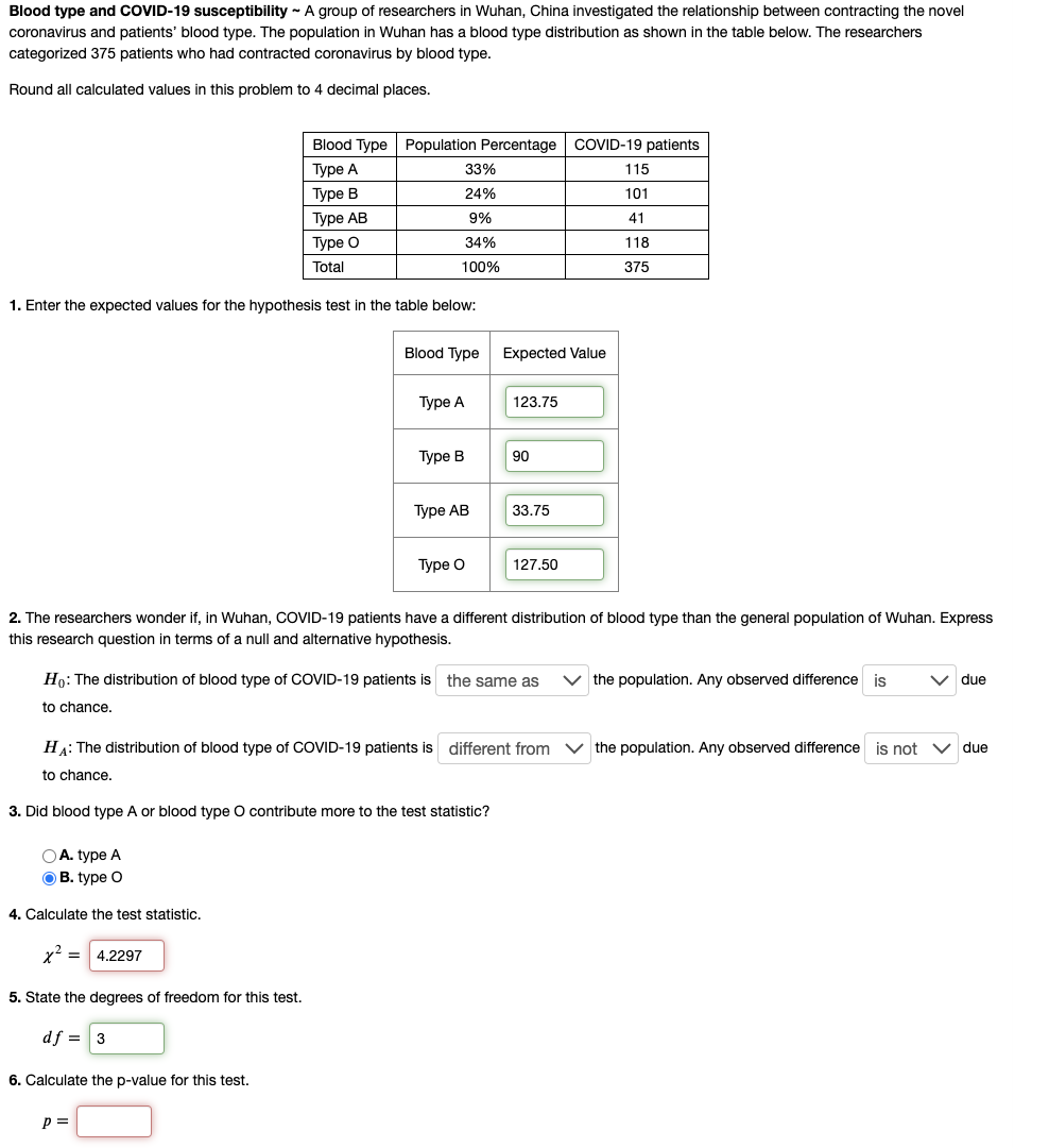 solved-blood-type-and-covid-19-susceptibility-a-group-of-chegg